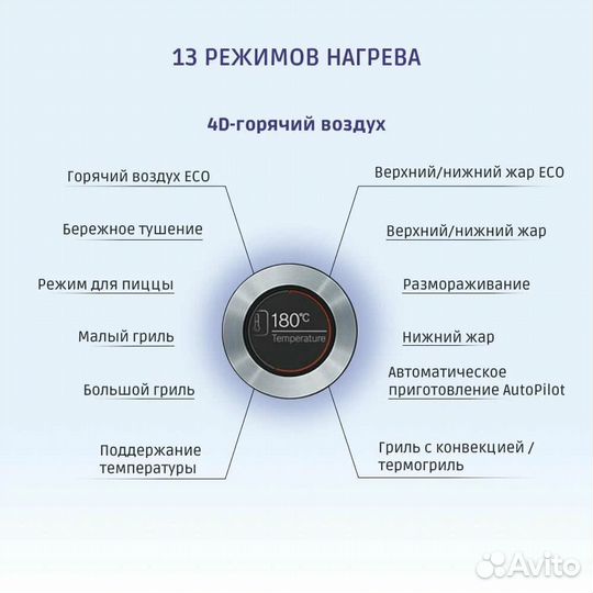 Новая премиальный Bosch(Германия)гарантия-доставка