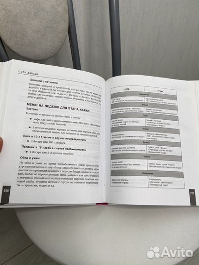 Я не умею худеть дюкан