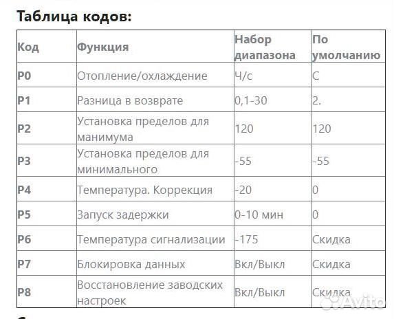 Терморегулятор,термостат,цифровой термометр