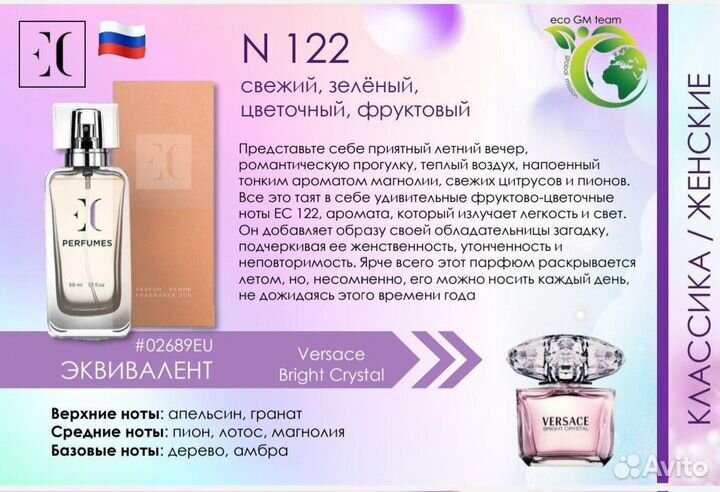 Духи Гринвей классика распив 10мл