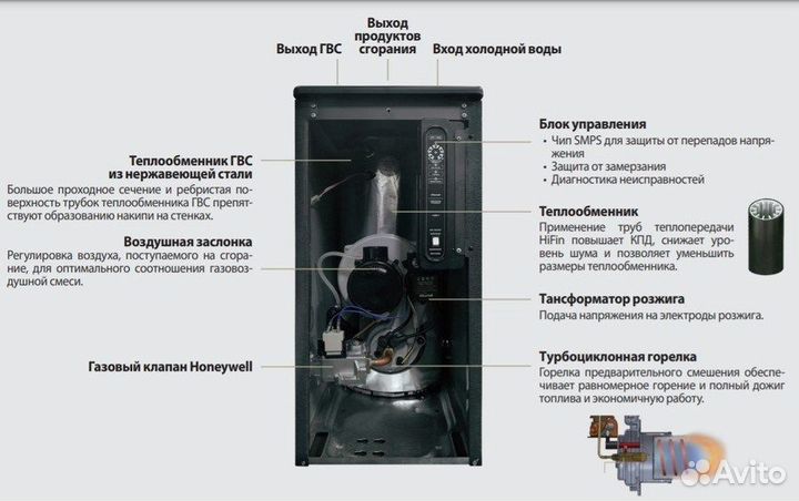 Напольный двухконтурный котел Kiturami 30 кВт