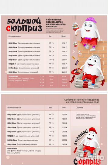 Подарок, сладкий. Для детей и взрослых. Сюрприз