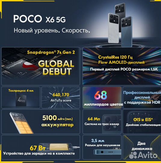 Xiaomi Poco X6, 8/256 ГБ
