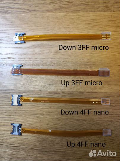 Активатор sim карты