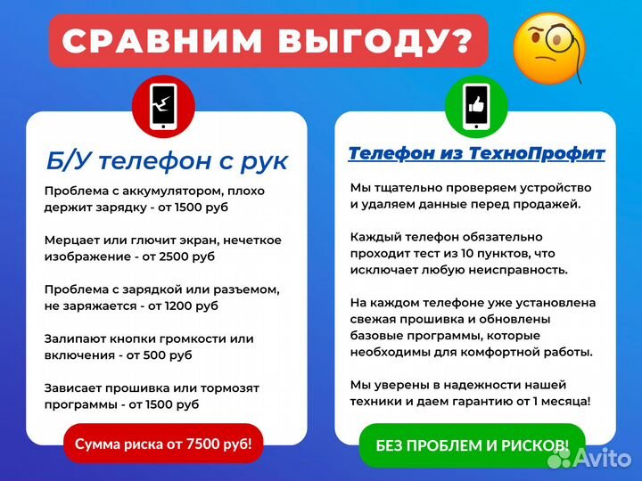 ZTE Blade A5 (2020), 2/32 ГБ
