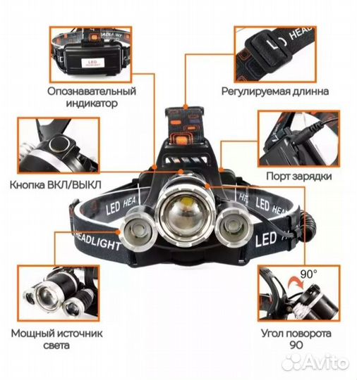 Налобный фонарь аккумуляторный светодиодный USB