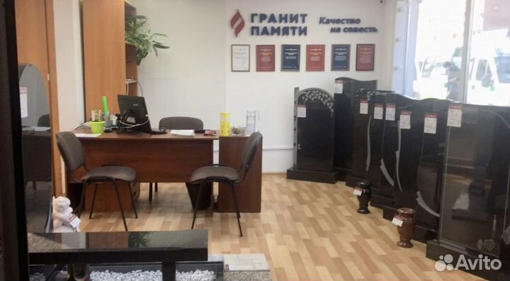 Франшиза прибыль от 2 млн