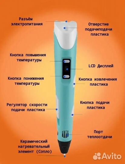 3D ручка для детей