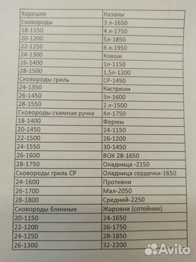 Сковорода ярославская