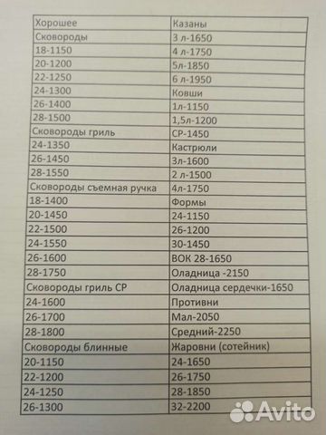 Сковорода ярославская