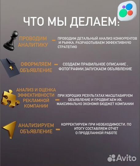 Авитолог / Продвижение на авито/ Услуги Авитолога