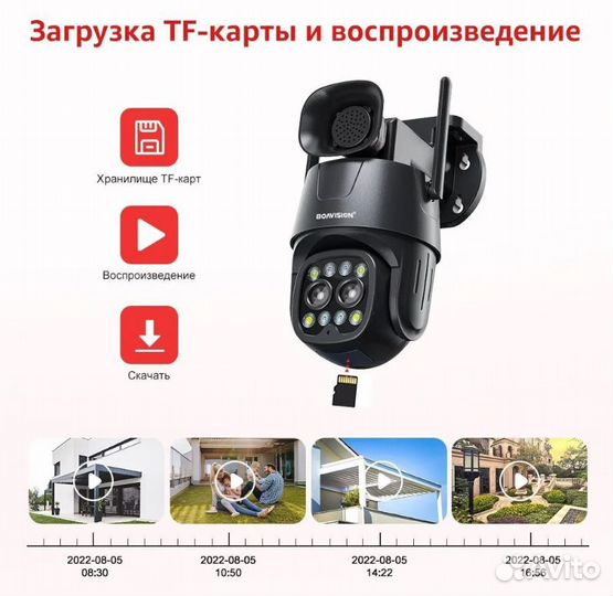 IP Камера boavision 4G/Wi-Fi/LAN PTZ 4*4 Mp зум 10