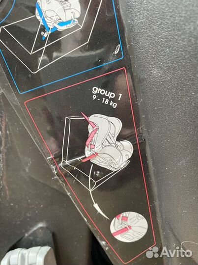 Автокресло 0+ инглизина inglisina marco polo