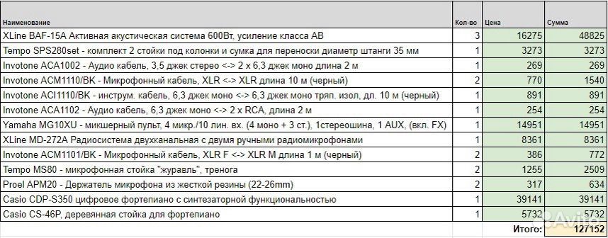 Акустическая система в комплекте