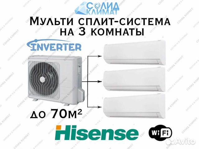 Мульти сплит система на 3 комнаты