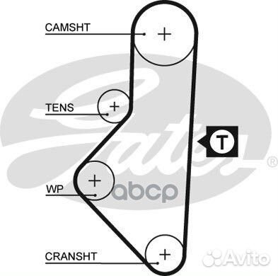 Ремень грм 5050XS Gates