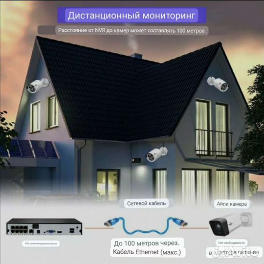 Комплект видеонаблюдения IP POE 4 mp