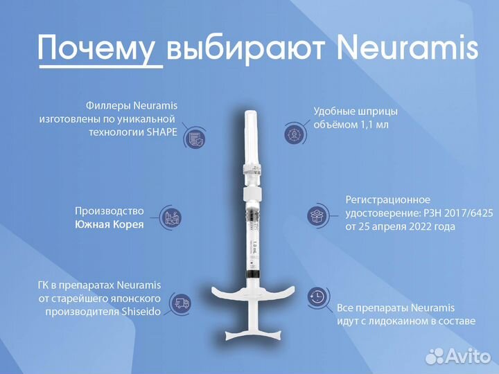 Филлер Neuramis Deep