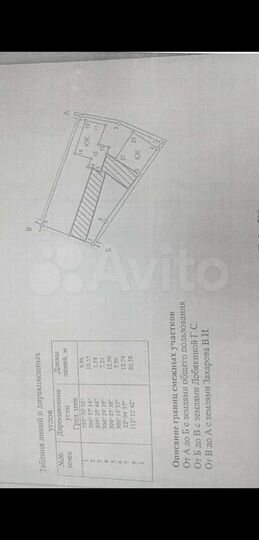 Участок 4,4 сот. (ИЖС)