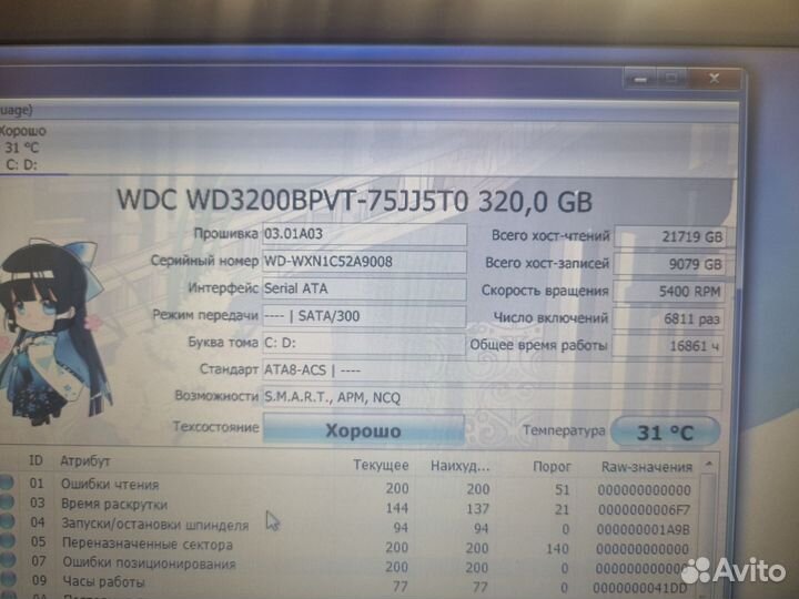 Ноутбук Dell Vostro на intel i5