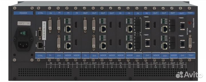 Kramer видеокоммутационное оборудование