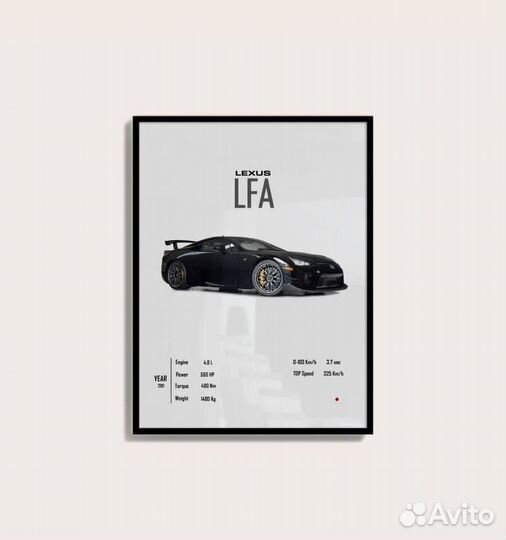 Картины с машинами