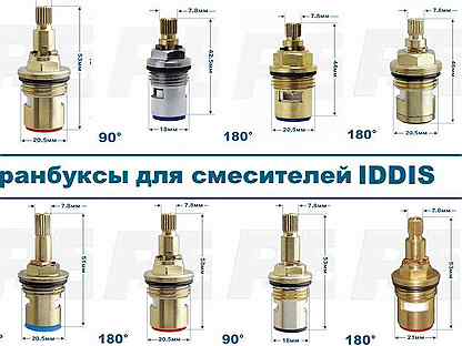 Кранбуксы для смесителей iddis