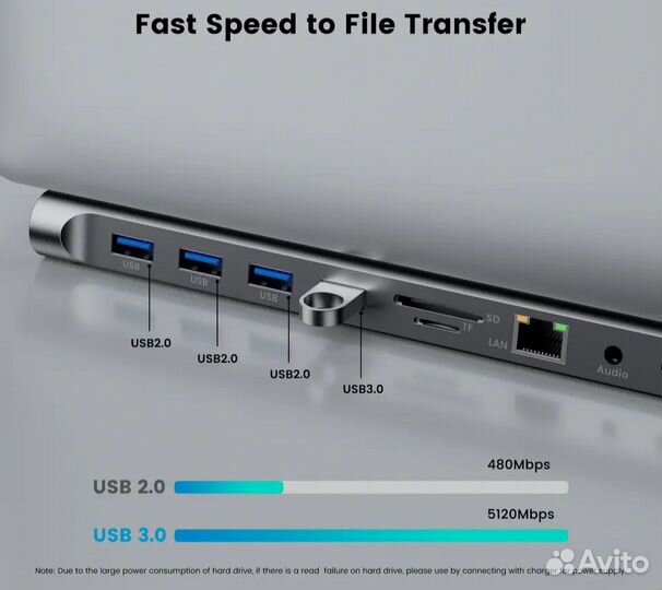Док станция подставка для ноутбука 11в1 hub
