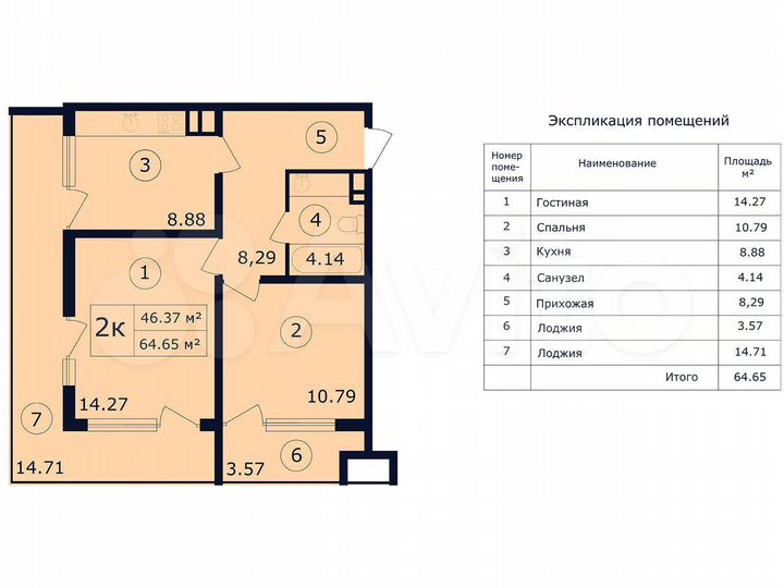 3-к. апартаменты, 72,9 м², 2/14 эт.