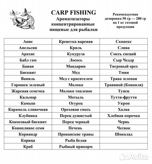 Ароматизаторы для рыбалки