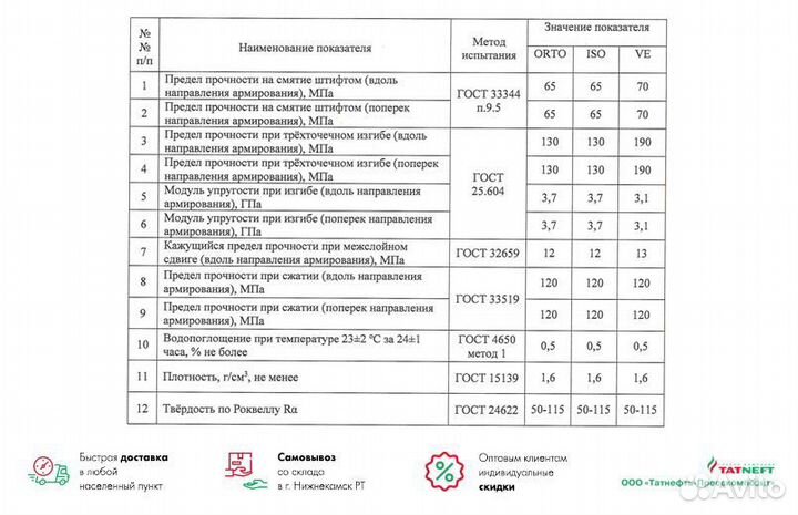 Решетчатый настил 1000х4000мм от производителя