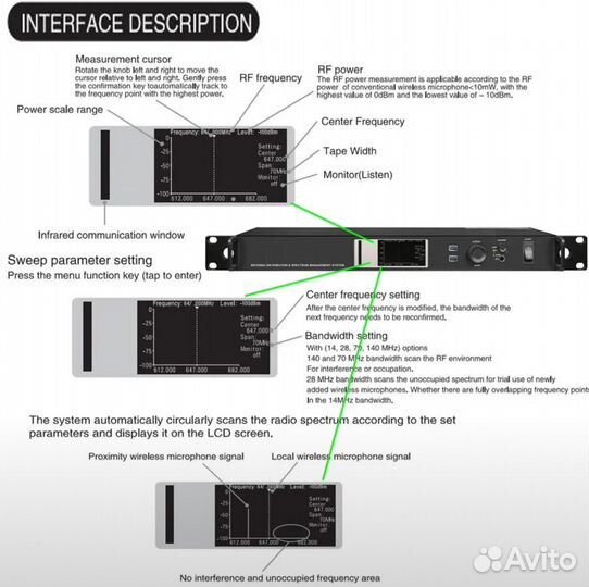 Антенный усилитель Shure ATX600 UA874