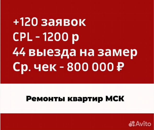 Создание сайтов лендингов