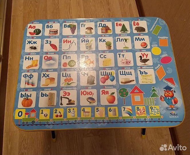 Детский стол Ника 