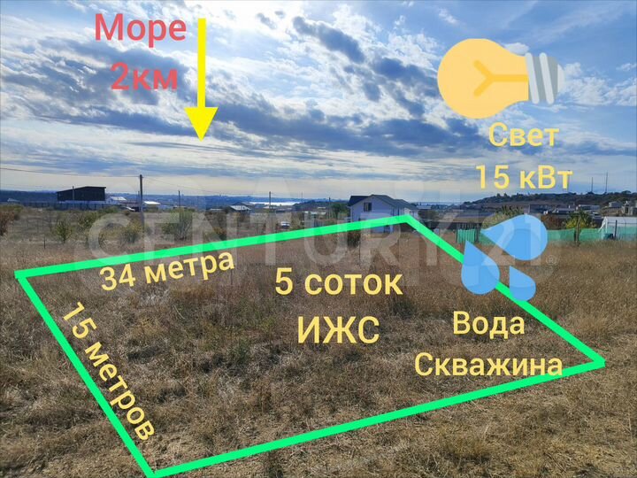 Участок 5 сот. (ИЖС)