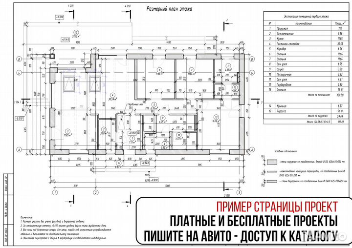 Готовые проекты домов, каркас, газобетон, 300+