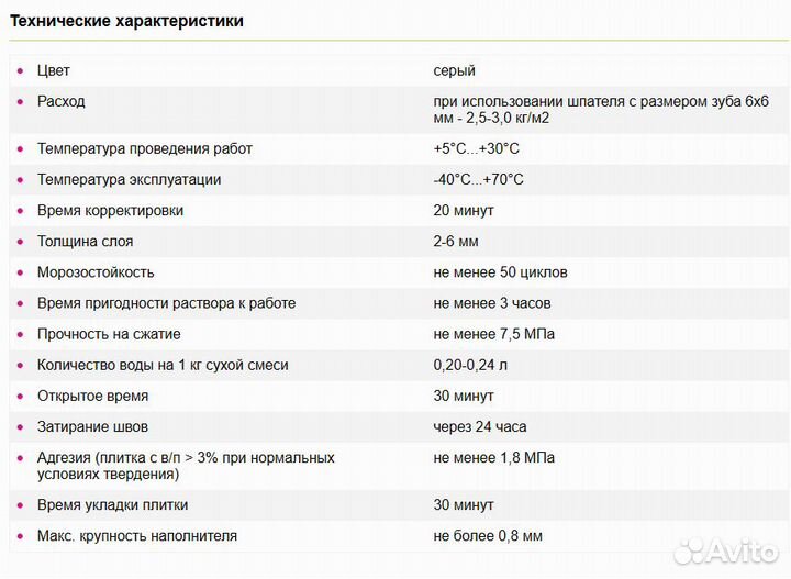 Клей для плитки эластит superflex 25 кг