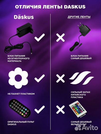 Светодиодная лента 30, 25 метров