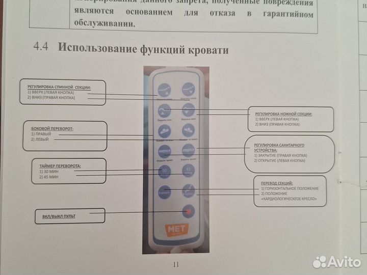 Кровать медицинская электрическая с пультом