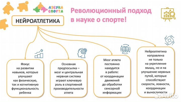 Развитие физических качеств у детей 5-8 лет