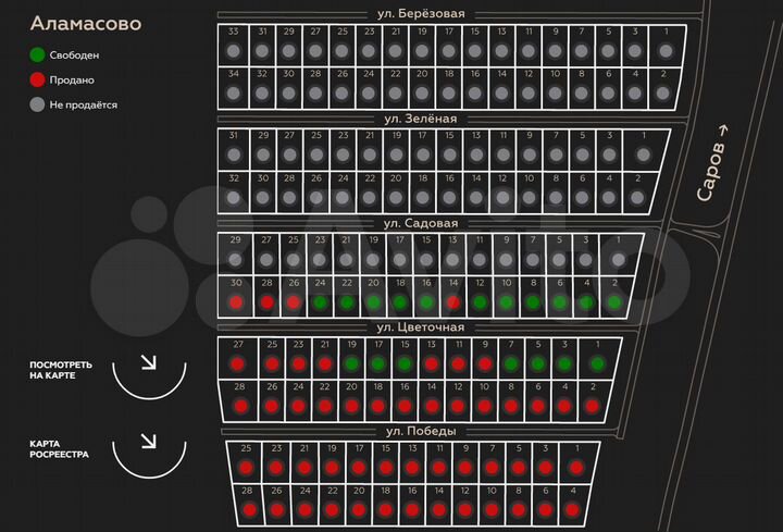 Участок 12 сот. (ИЖС)