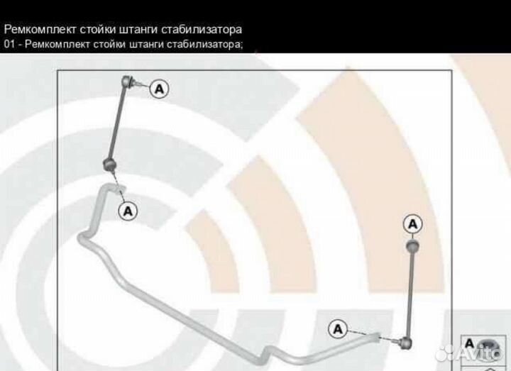 Стойки стабилизатора передние бмв 5 е39