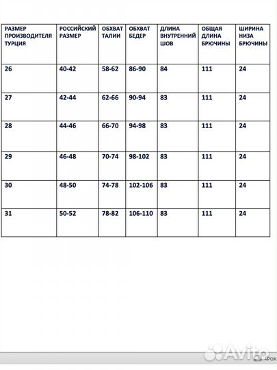 Джинсы новые фабричный брак