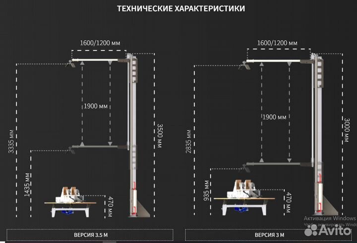 Стрейч обмотчик окон с верхним прижимом