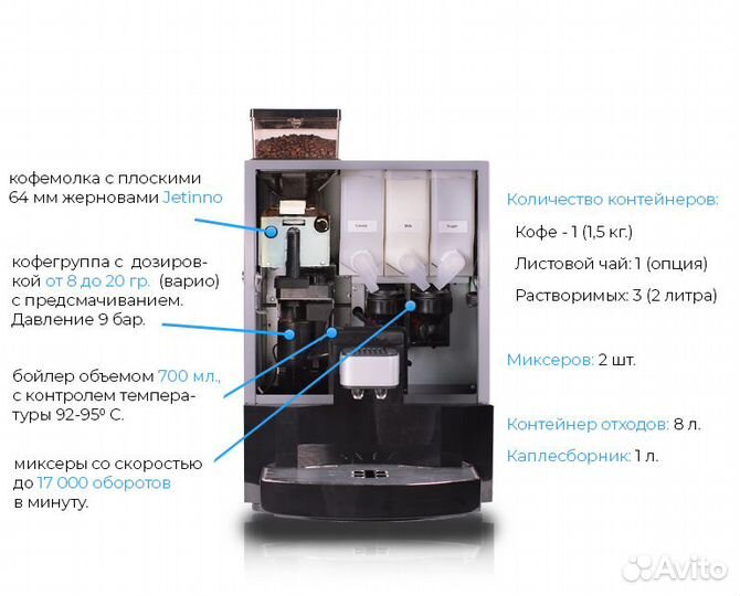 Кофемашина Jetinno JL22