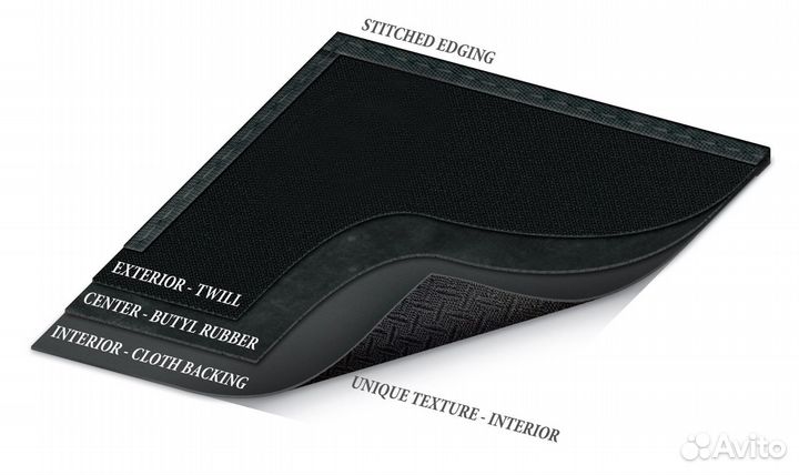 Мягкая крыша Mopar Jeep Wrangler JK