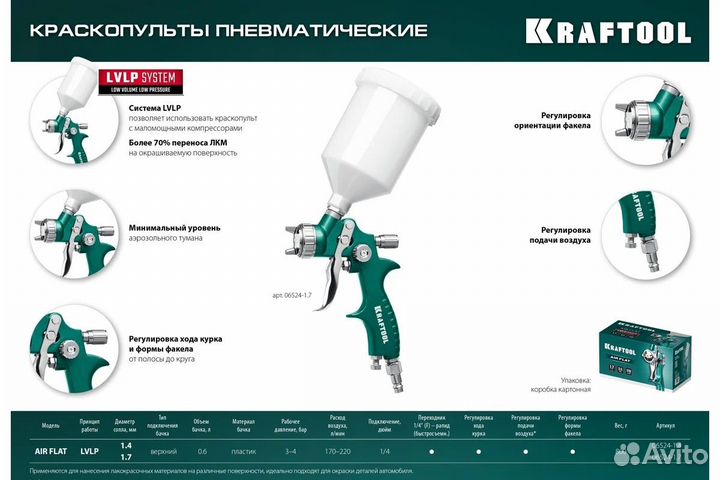 Пневматический краскопульт c верхним бачком