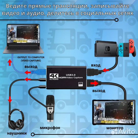 Карта видеозахвата hdmi USB 3.0 4К 2К 1080P 60 fps