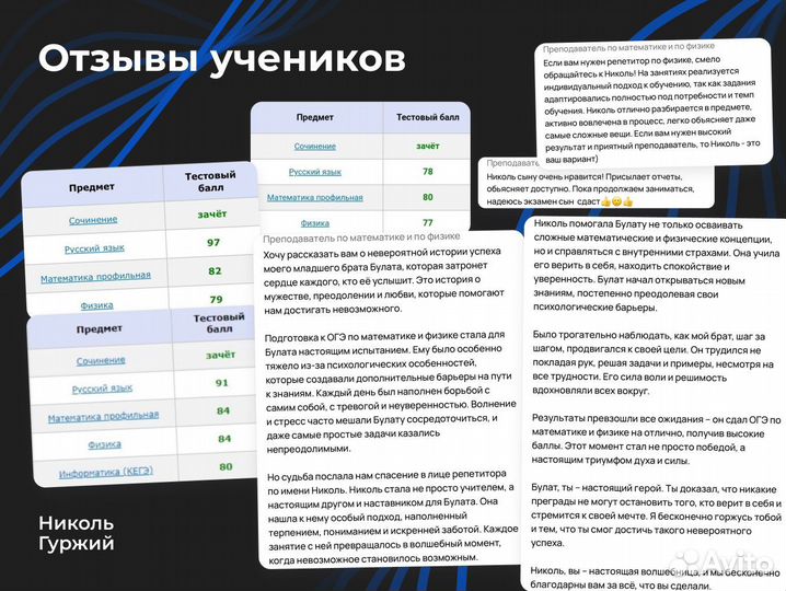 Репетитор по математике для школьников 5-11 класса