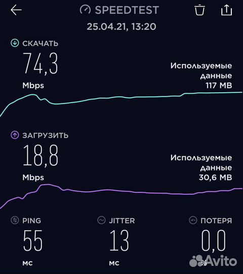 Интернет в частный дом, на дачу. Видеонаблюдение